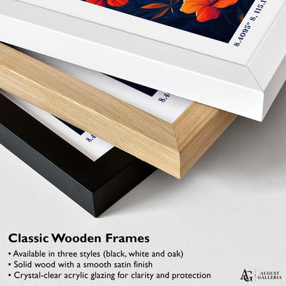 Bali Indonesia Retro Travel Print